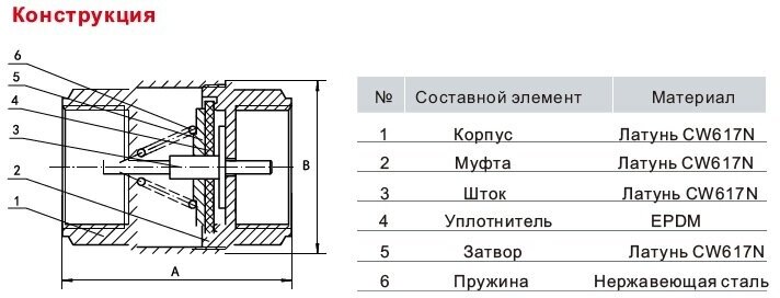 Обратный клапан с латунным штоком, 1/2"г/г (усиленный) - фотография № 3