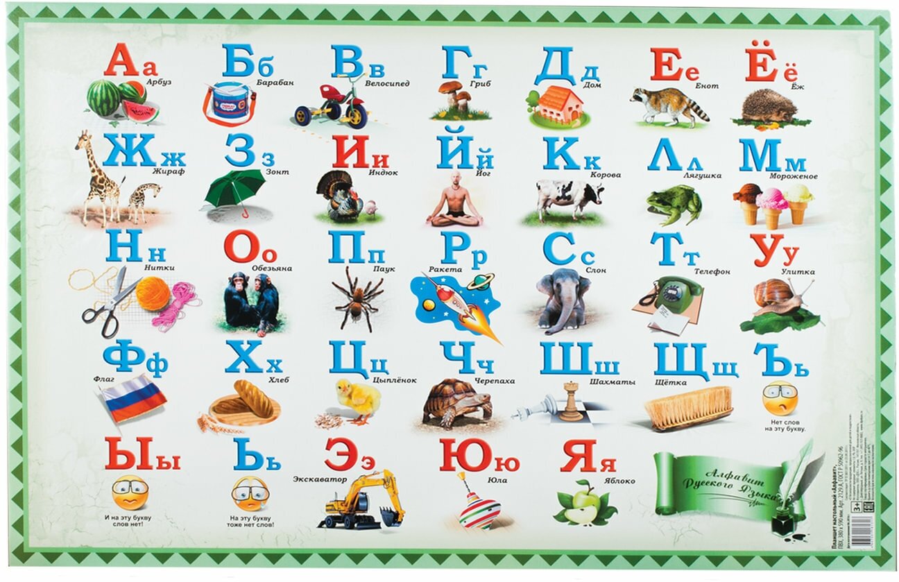 Подкладка для письма и лепки детская А3 Алфавит PROF-PRESS НПД-9261 (уни) - купи