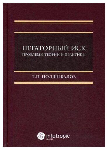 Негаторный иск. Проблемы теории и практики - фото №1