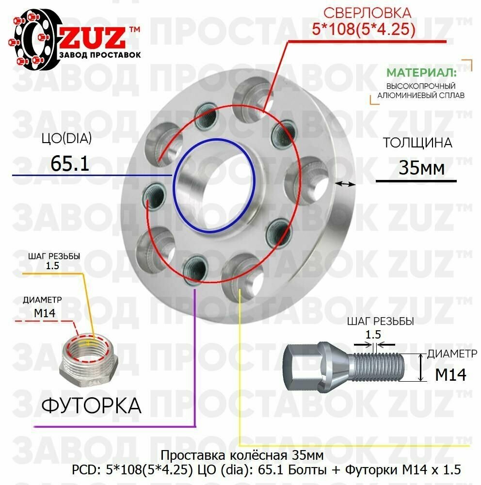 Проставка для дисков 1 шт 35мм: 5*108(5*4.25) ЦО (dia): 65.1мм / с бортиком / крепёж в комплекте Болты + Футорки M14 * 1.5 применяемость: Volvo 5х108 5x108