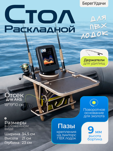 Изображение товара Стол в лодку ПВХ БерегУдачи раскладной для эхолота