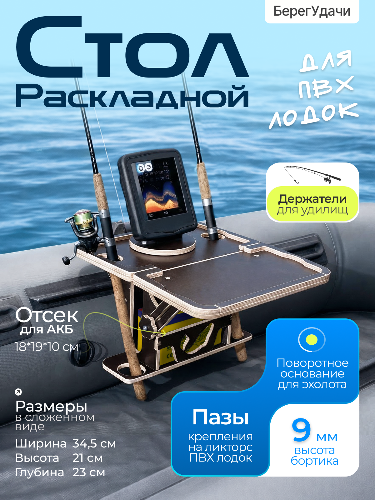 Стол в лодку ПВХ БерегУдачи раскладной для эхолота