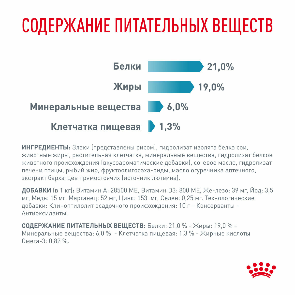 Сухой диетический корм Royal Canin Veterinary Diet Hypoallergenic для взрослых собак при пищевой аллергии и непереносимости, 2кг - фото №6