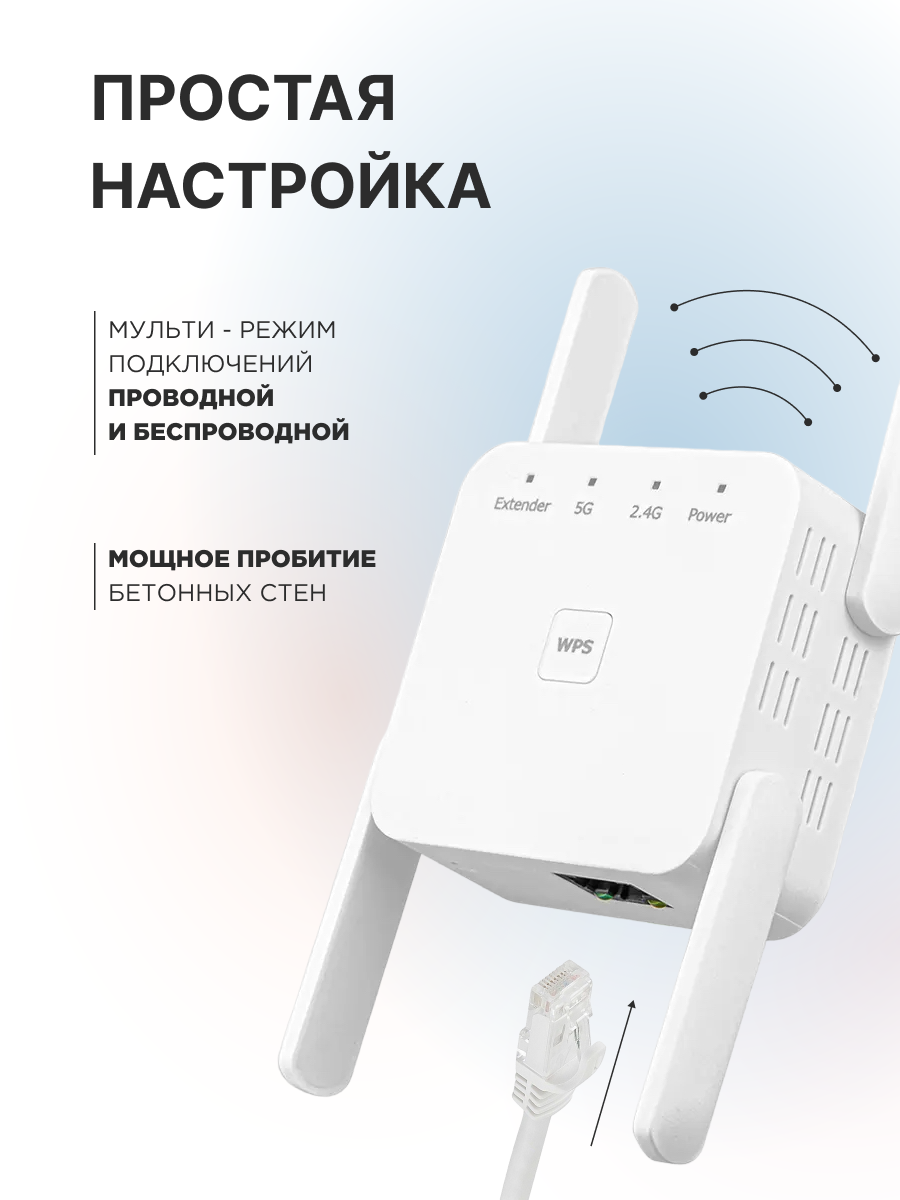 Усилитель WI-Fi 1200 — фото 2