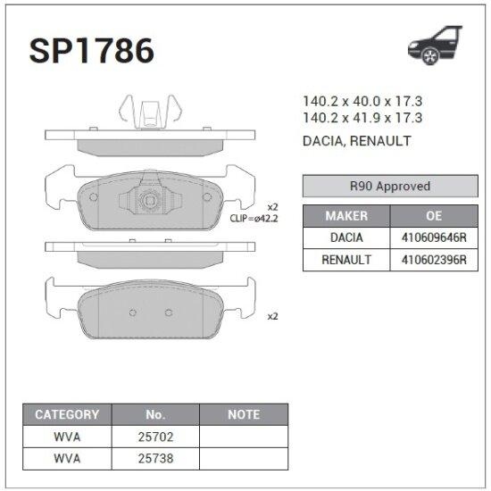 Колодки тормозные передние Sangsin Brake для RENAULT Logan II/Sandero II 2013->, 4 шт