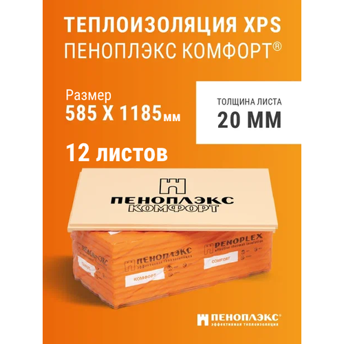 Пеноплэкс 20мм комфорт 20х585х1185 (12 плит) 8,28 м2 универсальный утеплитель из экструзионного пенополистирола