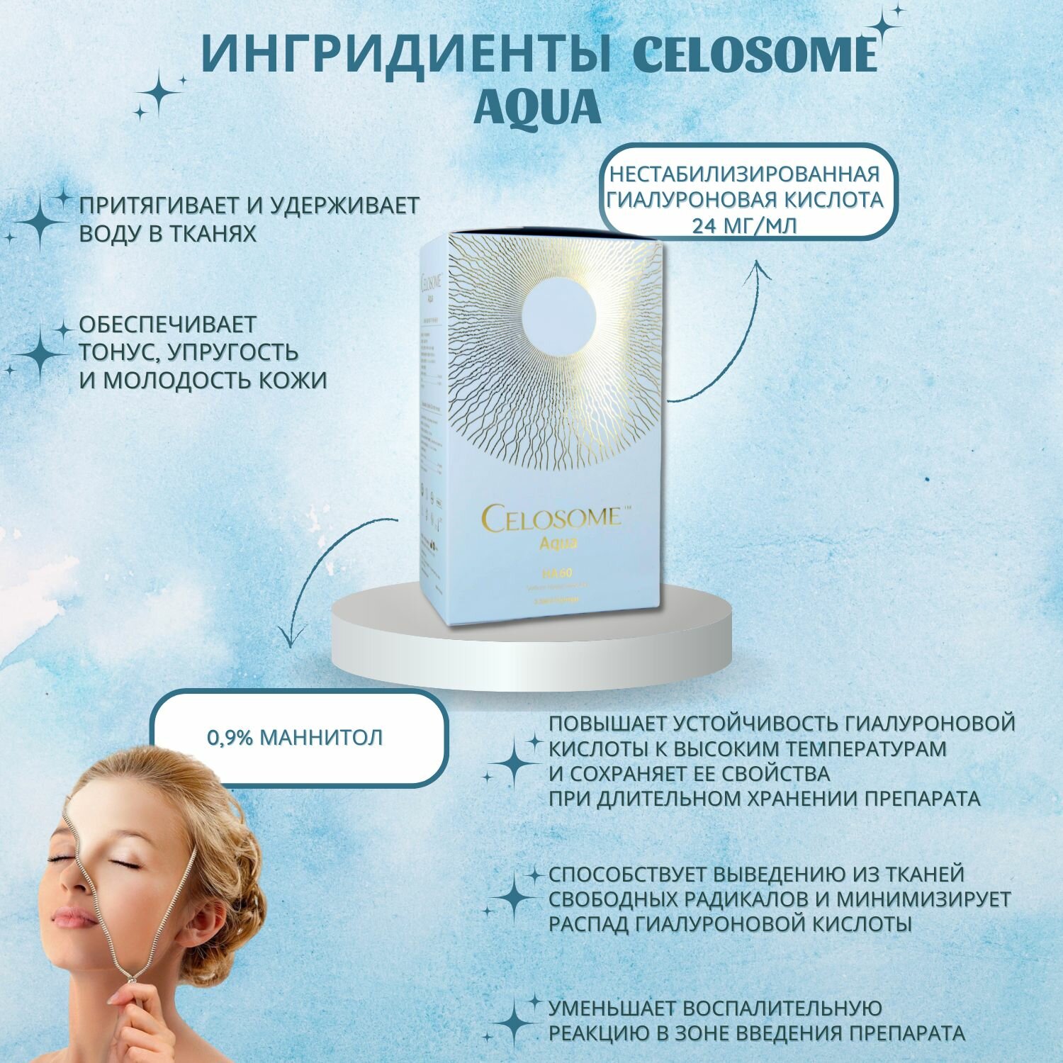 Сыворотка биоревитализант для лица Celosome Aqua (Целосом Аква) 1 шт — фото 1