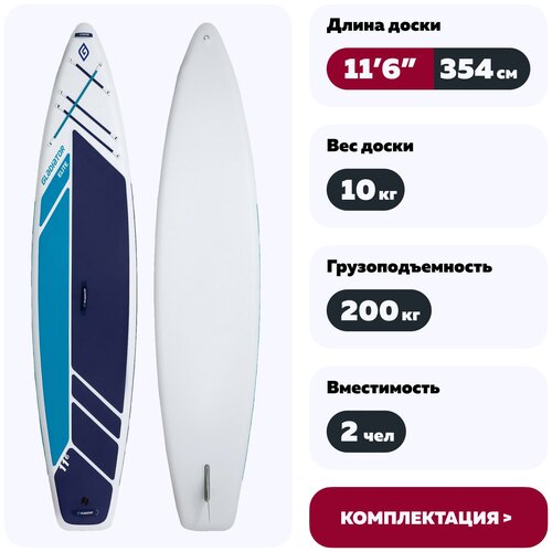 Сапборд SUP Gladiator Elite 11.6 2022 сапборд sup gladiator elite 11 6 2022