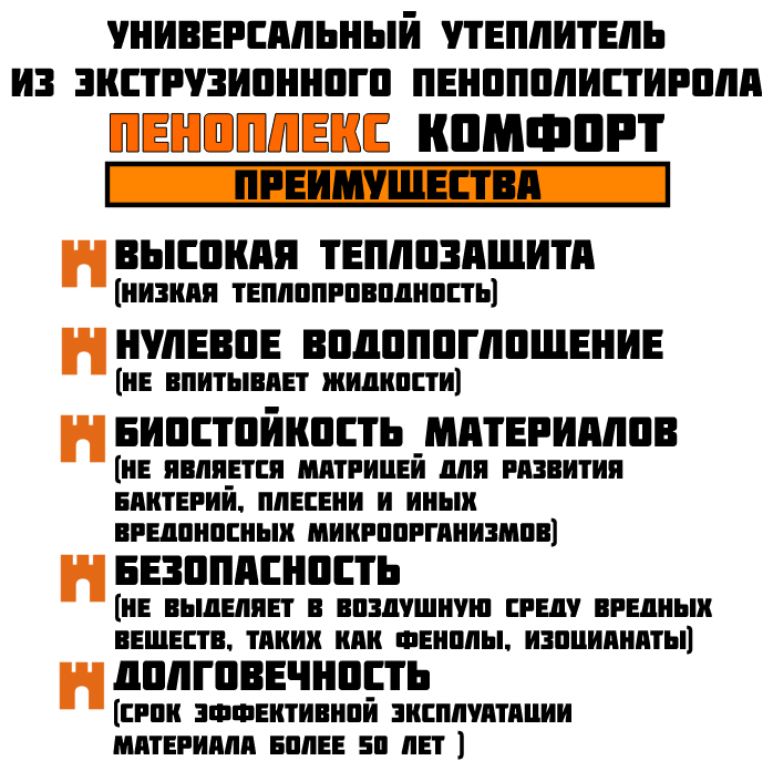 Пеноплэкс 40мм комфорт 40х585х1185 (1 плита) 0,69 м2 универсальный утеплитель из экструзионного пенополистирола - фотография № 3