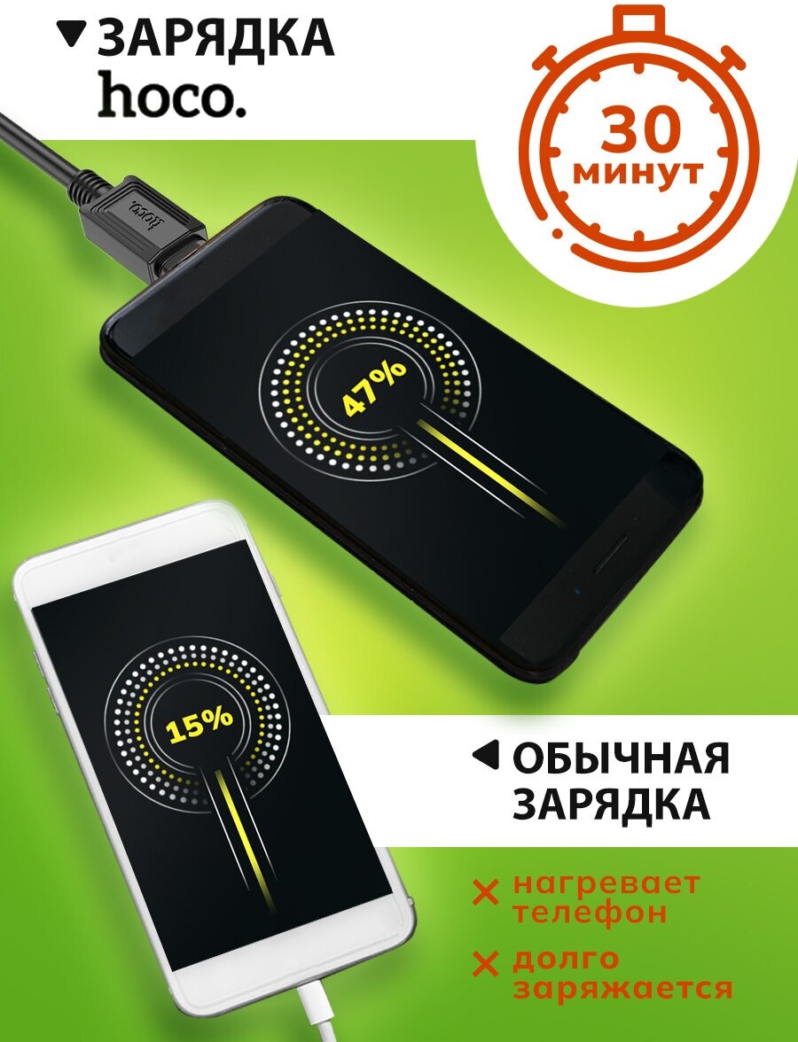 Автомобильное зарядное устройство для телефона Type C и USB 3.0 hoco / Быстрая зарядка Type-C в прикуриватель для автомобиля / Аксессуары для машины