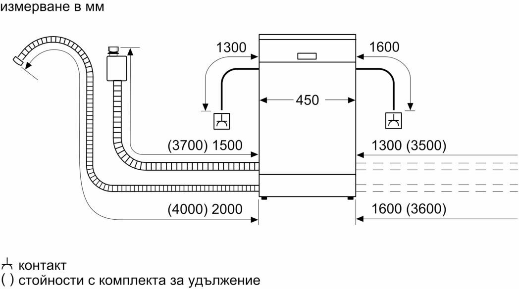 Встраиваемая посудомоечная машина Bosch - фото №4