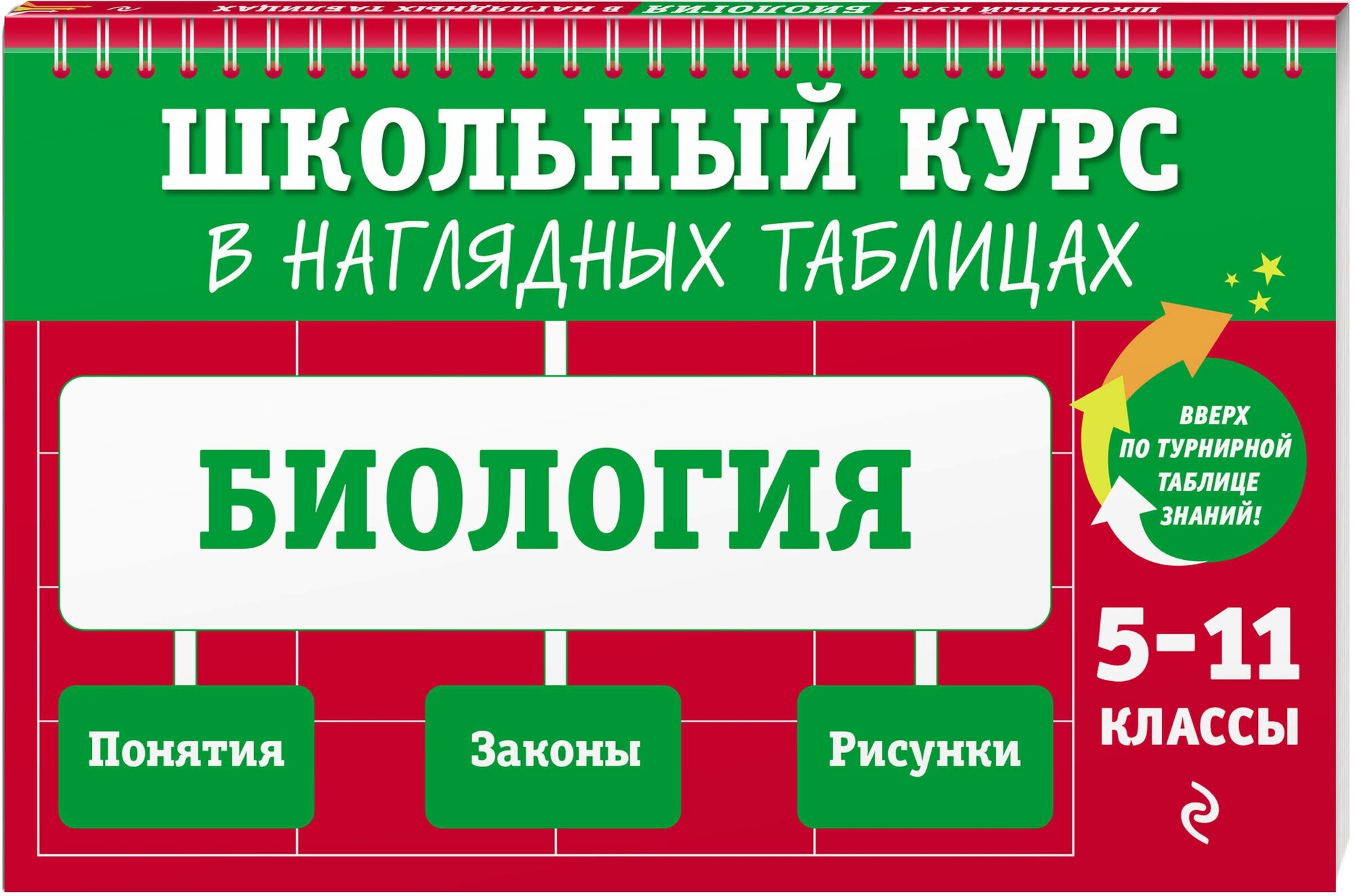 Биология: 5-11 классы (Мазур Оксана Чеславовна, Никитинская Татьяна Владимировна) - фото №1