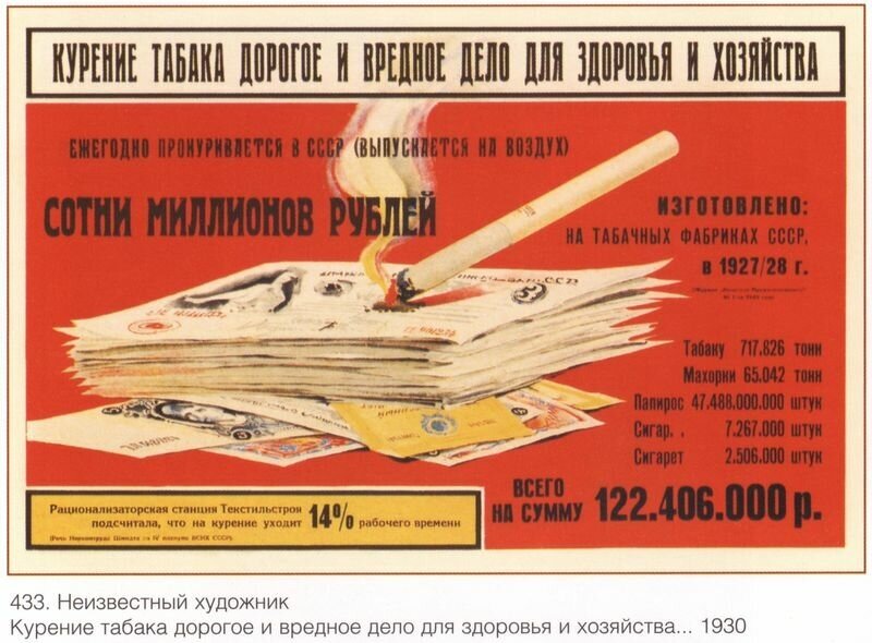 Курение табака дорогое и вредное дело советский постер 20 на 30 см, шнур-подвес в подарок