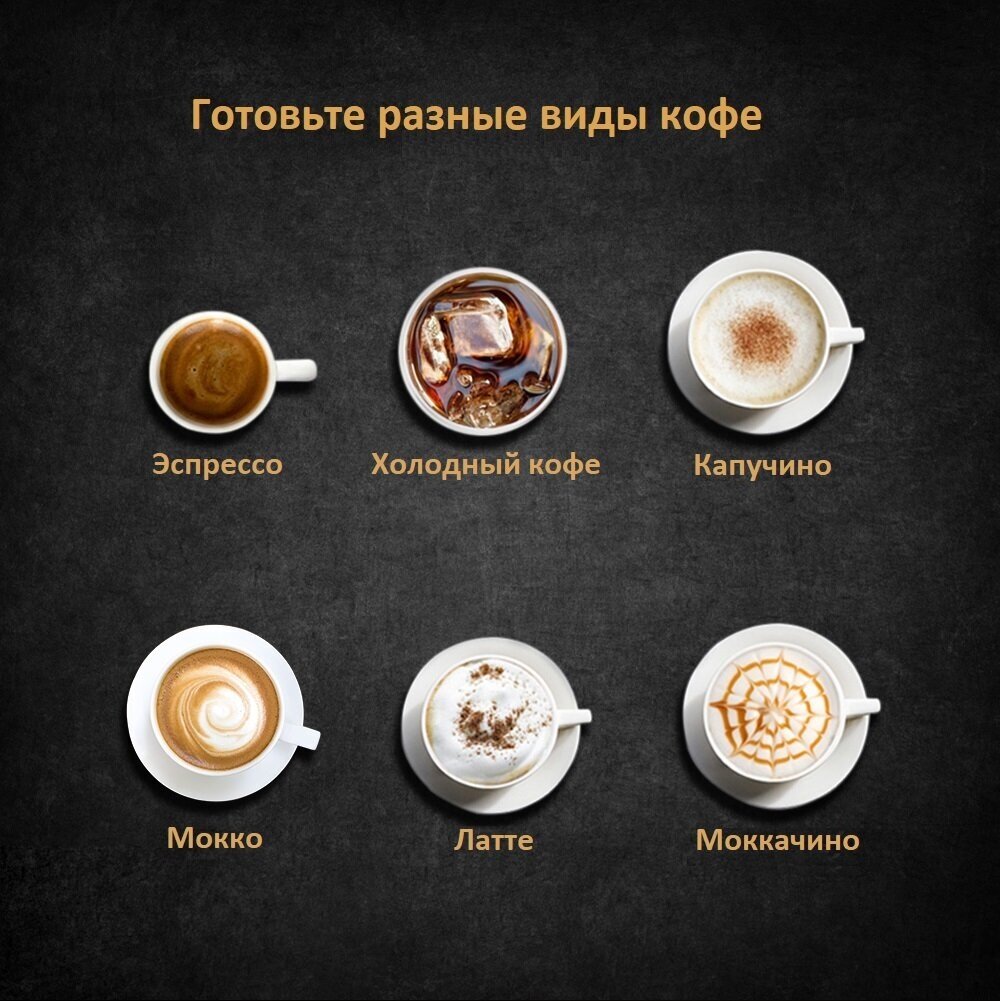 Профессиональная полуавтоматическая кофемашина - фотография № 9