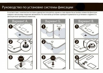 Коврики салона, RIVAL, для Nissan Qashqai I 2007-2014, (арт. 14105003)