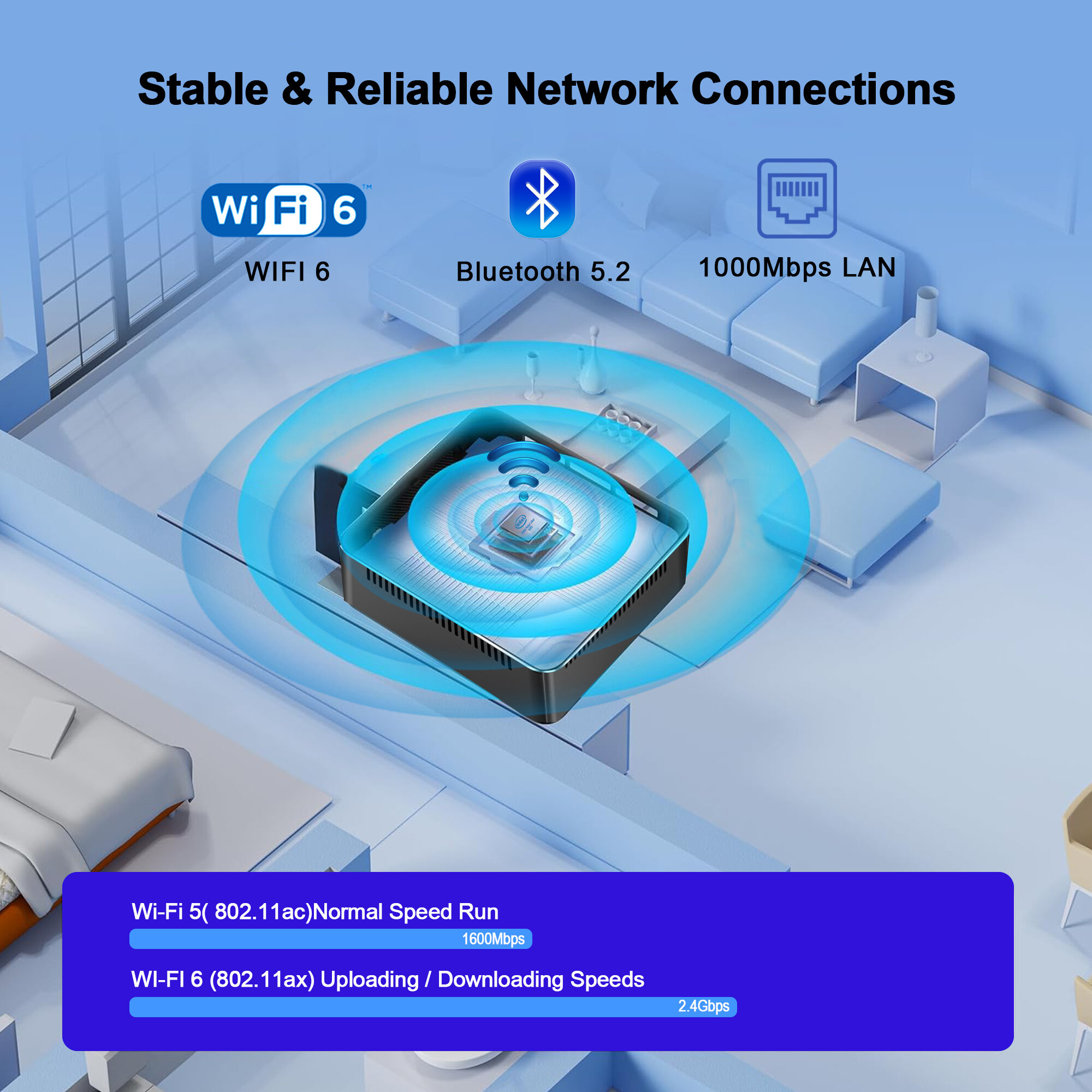 Мини ПК HSI-N95 Windows 11 Pro (Intel N95 DDR4 16Гб SSD M2 512 Гб Wifi 2.4/5/6Ггц/ BT5.2) — фото 1