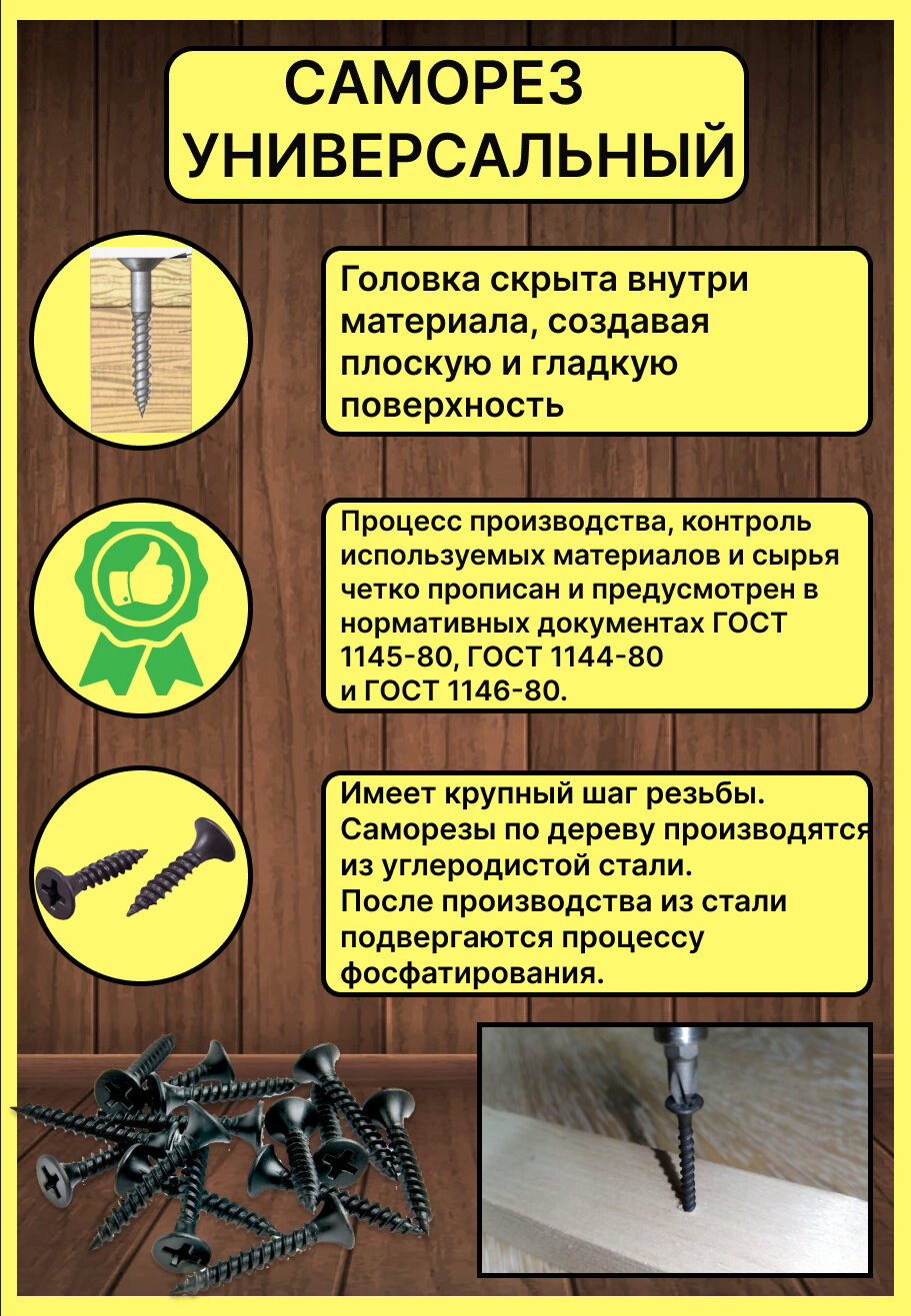 Саморезы по дереву усиленные, фосфатированные, Набор 25, 35, 41, 51мм по 50шт — фото 1