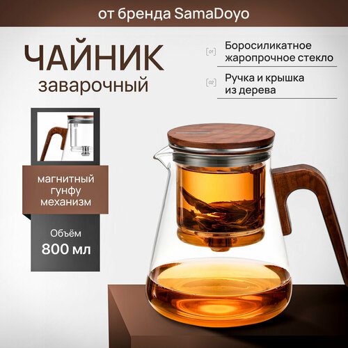 фото Заварочный чайник bp-12 samadoyo