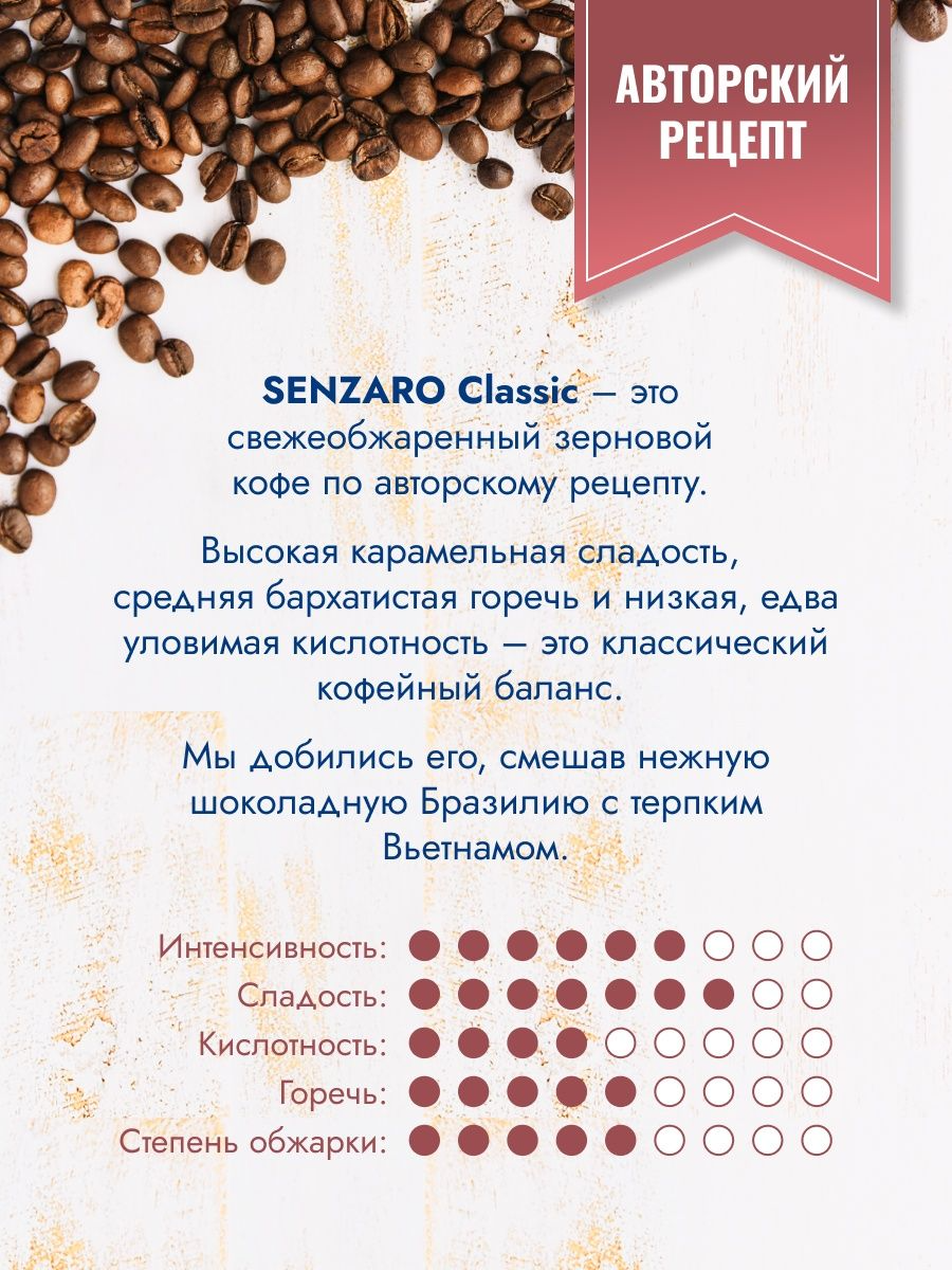 Кофе в зернах Senzaro Classic, 1000 г - фото №11
