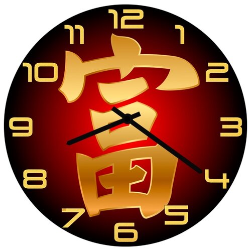 фото Настенные часы svs 3503034