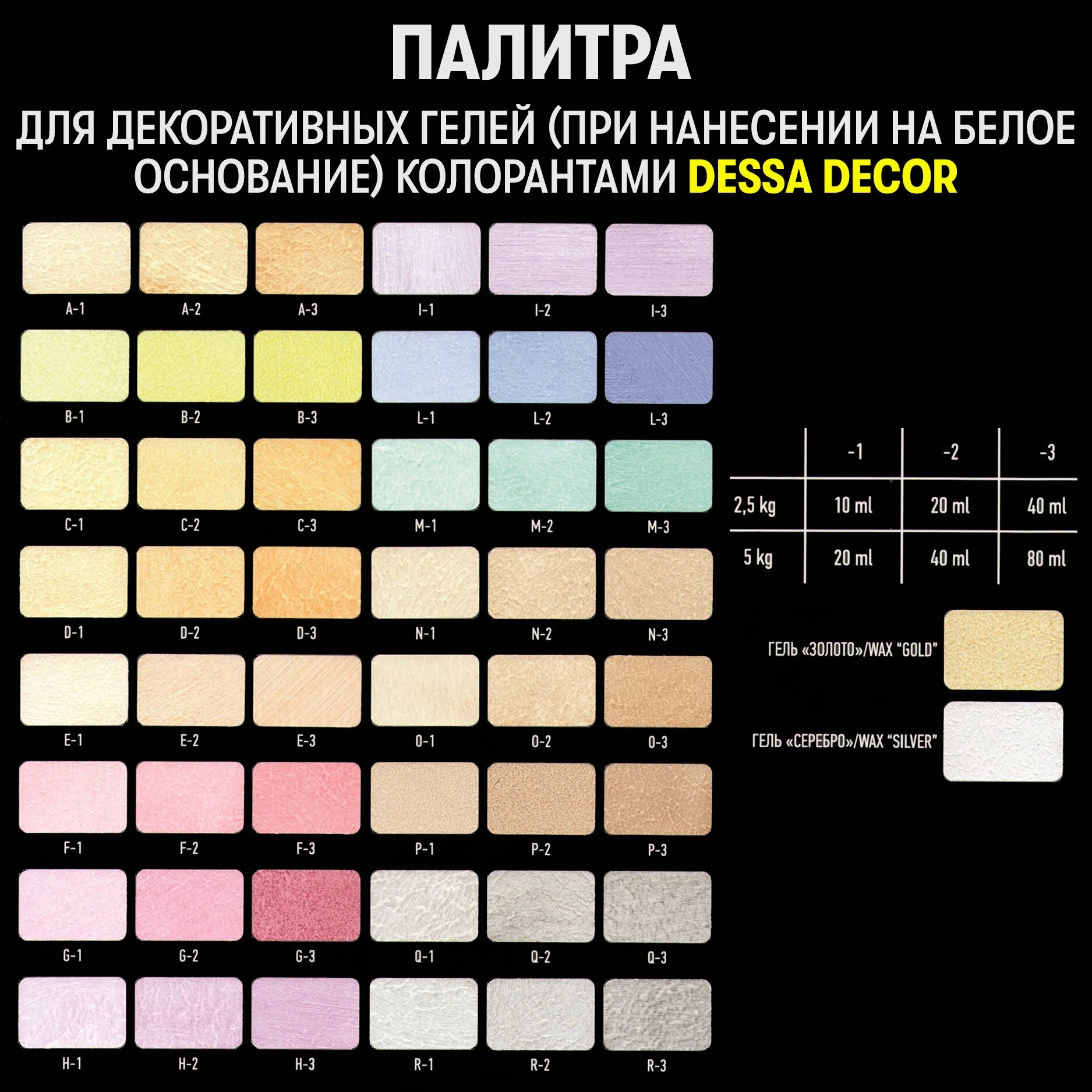 Колеровочная паста универсальная DESSA DECOR для красок, декоративных штукатурок, лаков, 200 мл цвет R - фотография № 6