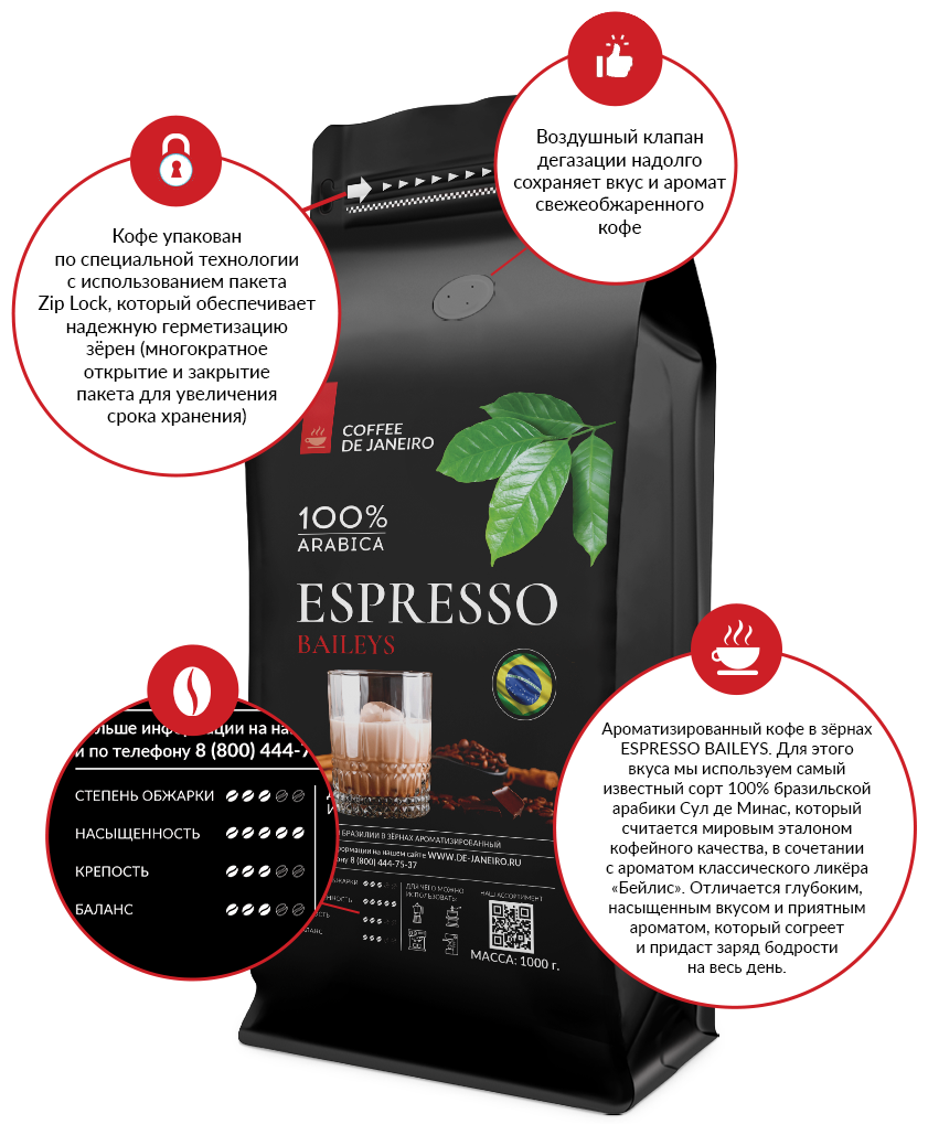 Ароматизированный кофе в зёрнах DE JANEIRO (ДЕ жанейро) Espresso Baileys (100% Арабика, Бейлис), 1 кг - фотография № 3