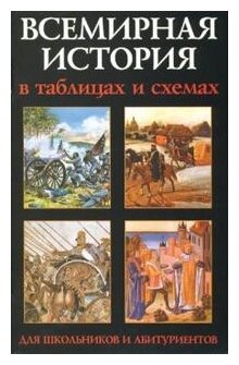 ДляШкольниковИАбитур(Виктория) Всемирная история в таблицах и схемах д/школьников и абитур. (Трещеткина И. Г.)