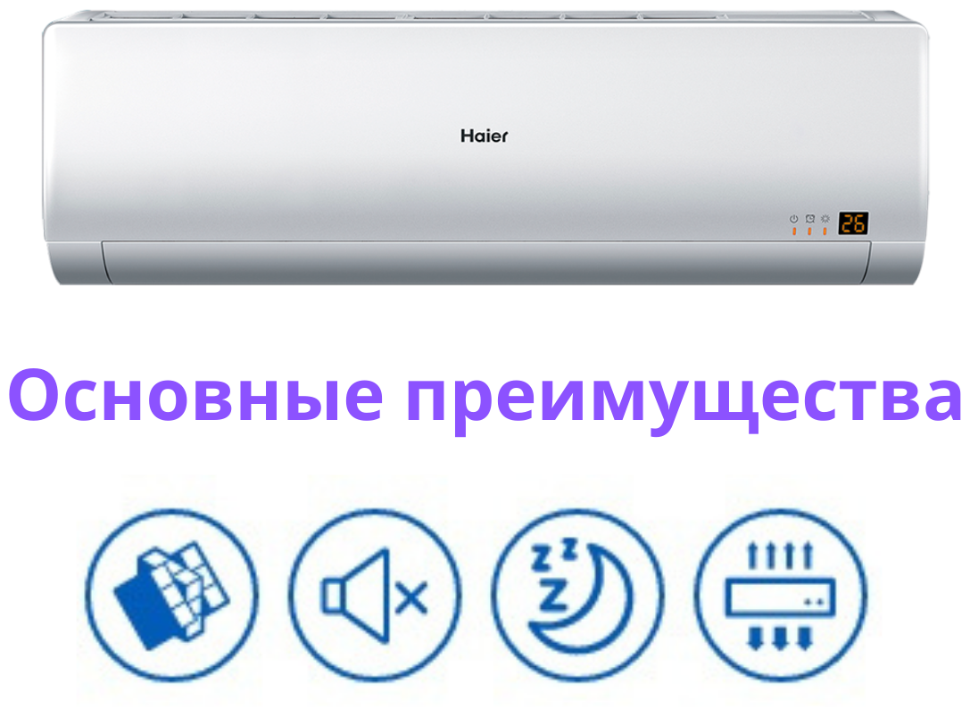 Настенный внутренний блок Haier AS12BS4HRA - фотография № 9