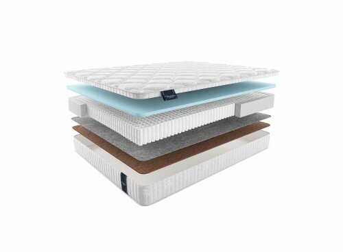 Матрас MaterLux Meranges Multi 80x200
