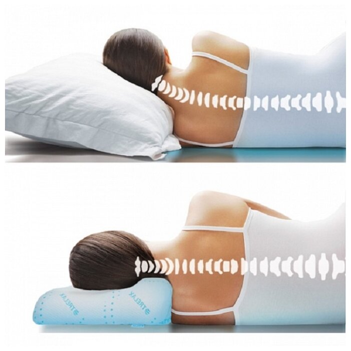 Подушка ортопедическая с эффектом памяти под голову TRELAX SOLA, размер М - фотография № 4