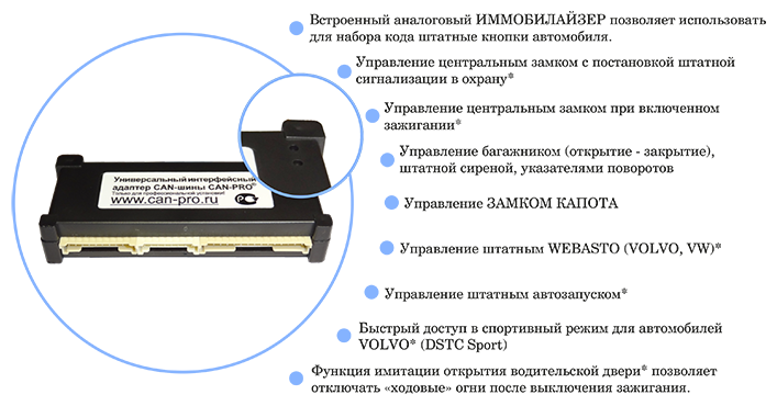 Универсальный программируемый модуль CAN-Pro-G (2 can). Адаптер для работы между CAN bus автомобиля и автосигнализацией