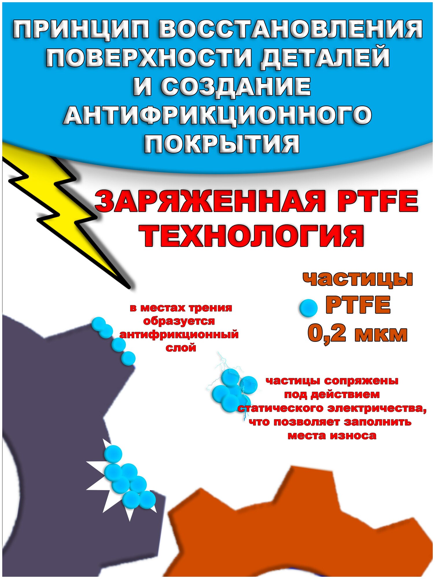 Смазка силиконовая густая универсальная с фторопоастом смкпро 40 мл