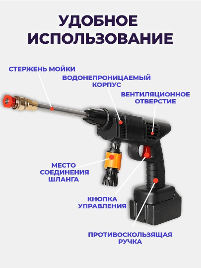 Портативная мини мойка высокого давления