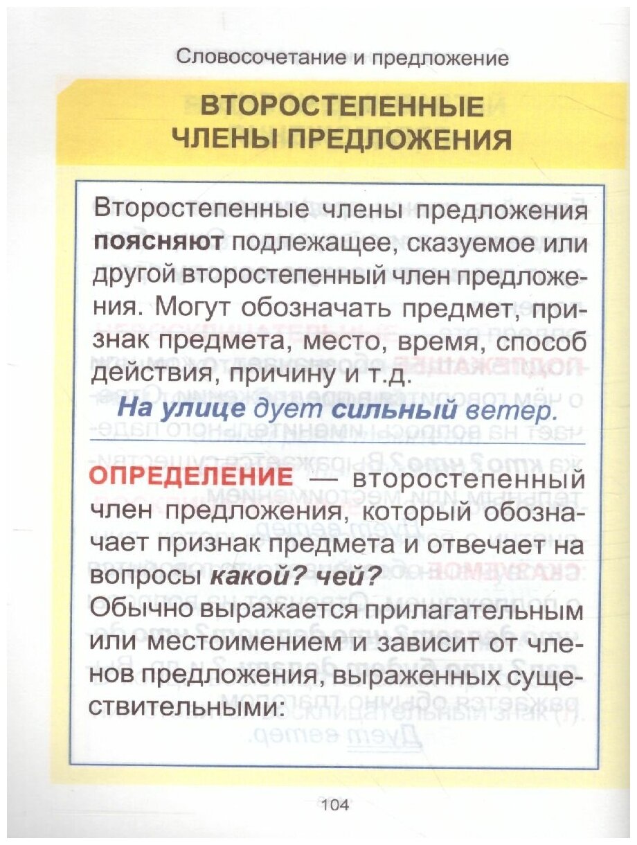 Русский язык. Курс начальной школы в таблицах - фото №3