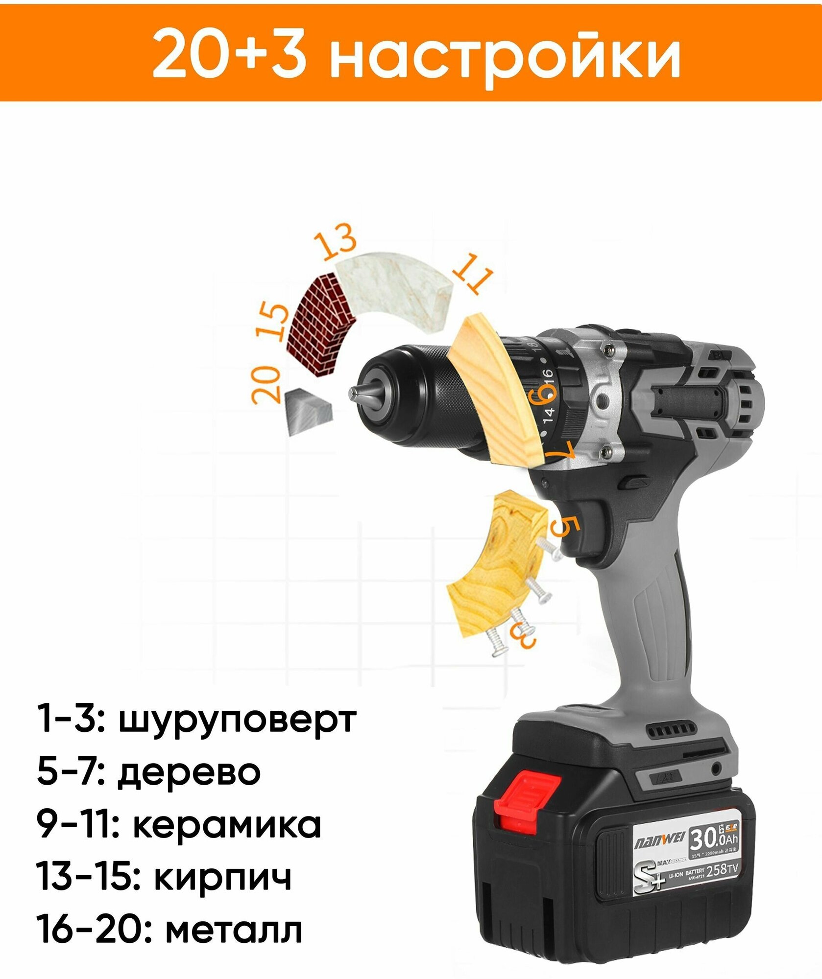 Аккумуляторная дрель NANWEI промышленного класса бесщеточная ударная дрель-шуруповерт для рыбалки на льду с защитным рукавом для шуруповерта - фотография № 3