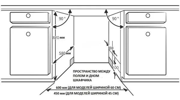 Встраиваемая посудомоечная машина Korting - фото №19