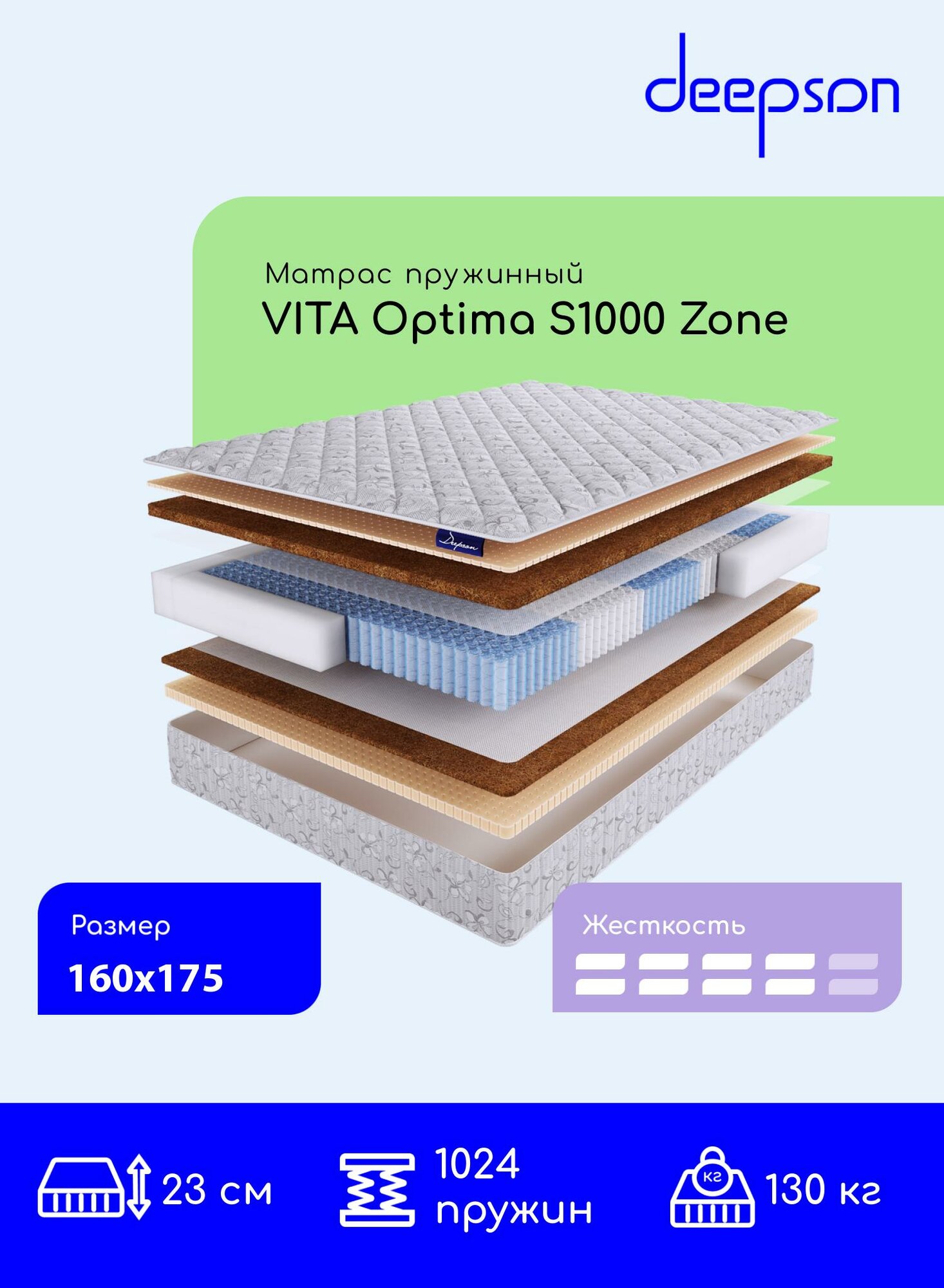 Матрас, Ортопедический матрас Deepson VITA Optima с зональным блоком S1000 zone выше средней жесткости, Двуспальный, Беспружинный, На кровать 160x175