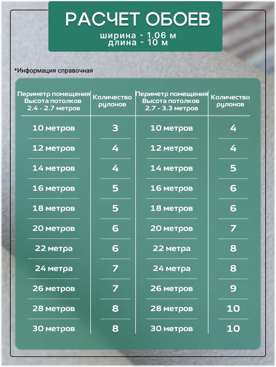 обои АСПЕКТ Deluxe виниловые на флизелиновой основе 10,05х1,06м, арт.70393-14 - фото №9