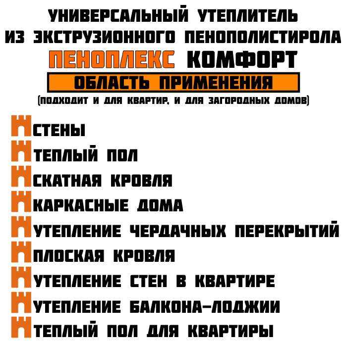 Пеноплэкс 20мм комфорт 20х585х1185 (15 плит) 10,35 м2 универсальный утеплитель из экструзионного пенополистирола - фотография № 2