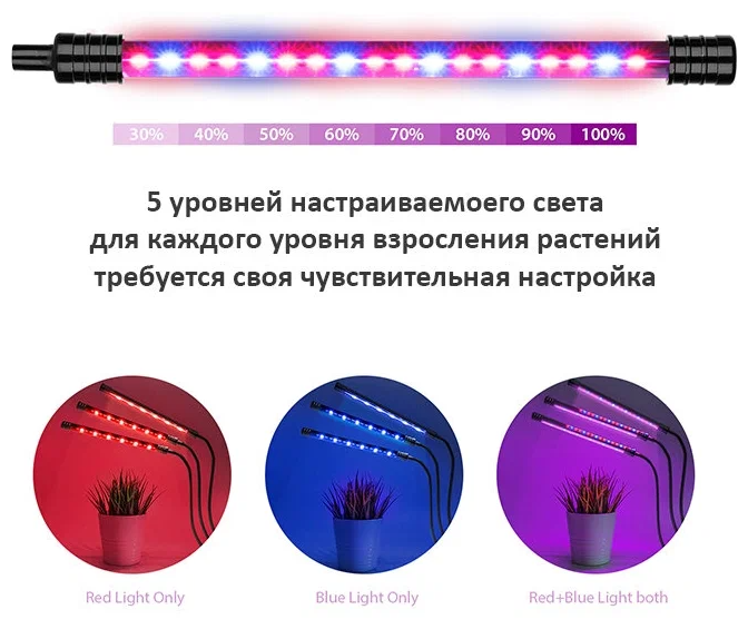 Фитолампа на прищепке 4 лампы, Растительный светильник R-Led 4 лепестка, для рассады USB + адаптер - фотография № 5