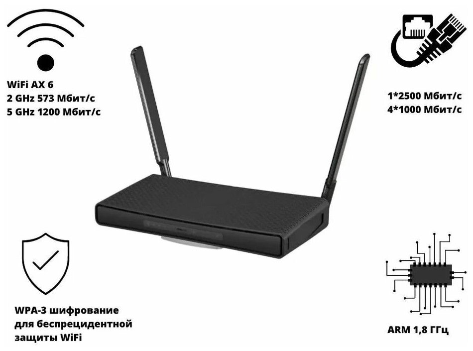 Роутер WiFi 6 AX Mikrotik hAP ax3 (C53UiG+5HPaxD2HPaxD) 2 и 5 ГГц с USB для 4G - фотография № 7