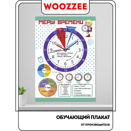 Плакаты для детей обучающие Woozzee Меры времени, для оформления детского сада и школы, для детской комнаты и сада, подарки для девочек и мальчиков