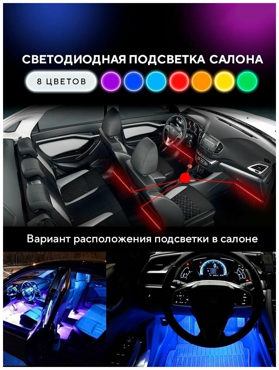 Светодиодная подсветка салона автомобиля посветка ног автомобильная светодиодная лента с пультом 36 диодов USB