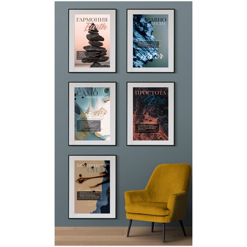 Набор постеров 