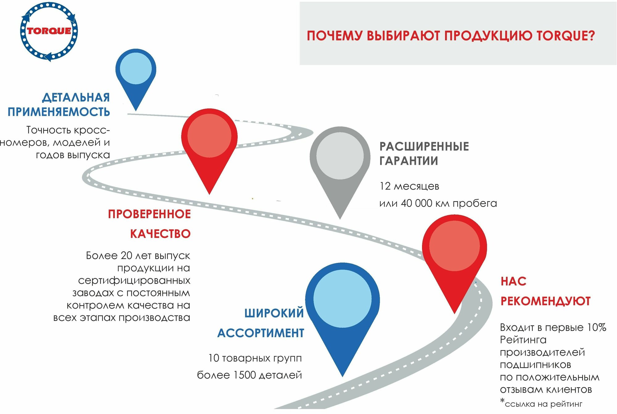 Пыльник шруса наружный для авто FORD FOCUS II, C-MAX, FOCUS C-MAX / форд фокус, си макс, фокус си макс VSL340 черный — фото 1