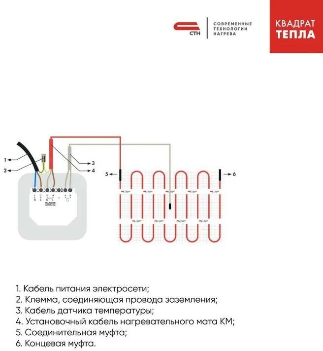 Теплый пол Мат Квадрат тепла СТН КМ PLUS-1000-5_0