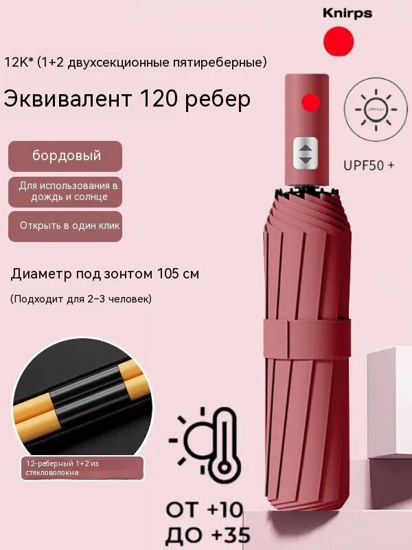 Мини-зонт