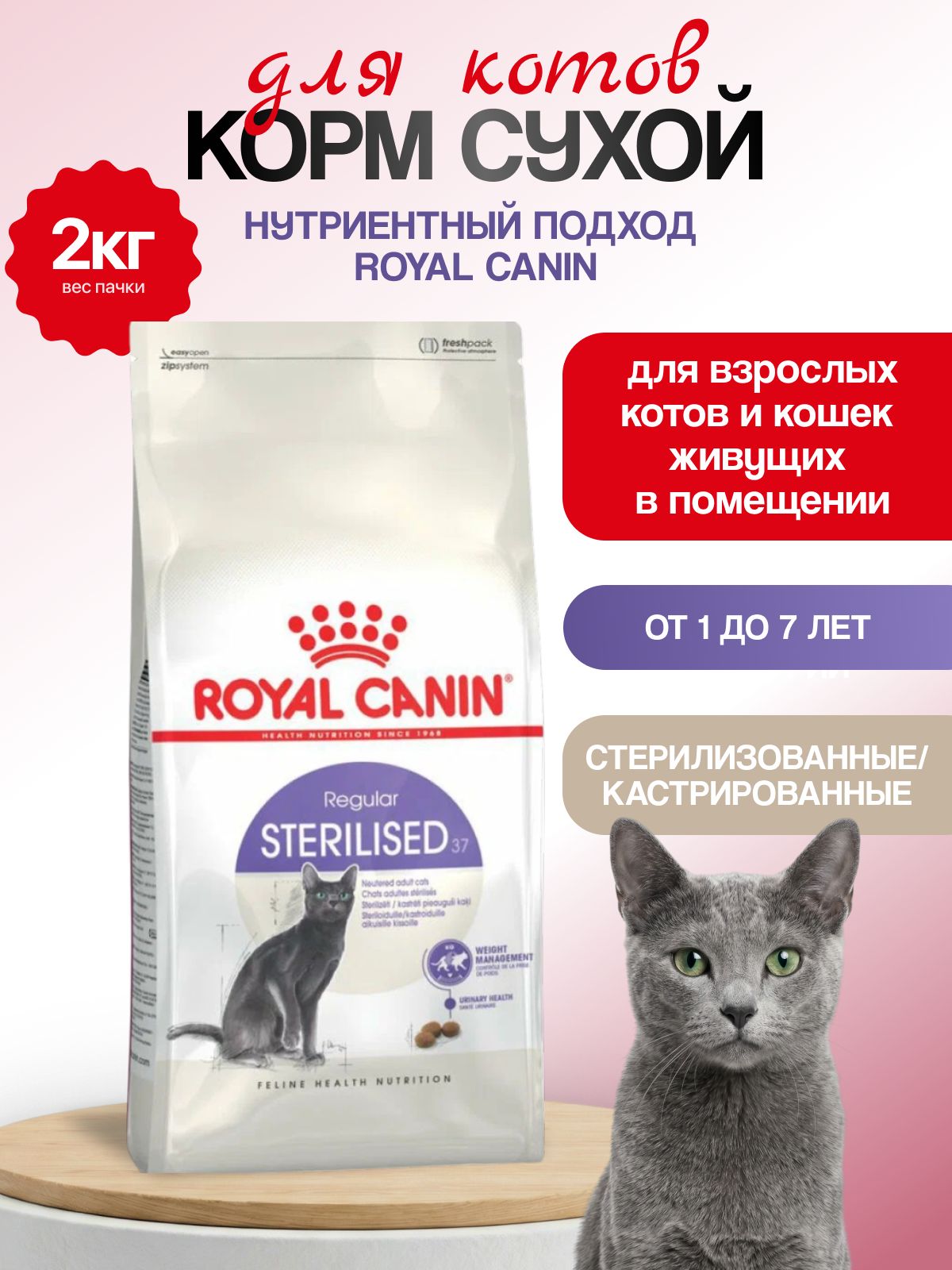 ROYAL CANIN Sterilised-37 сухой корм для стерилизованных кошек