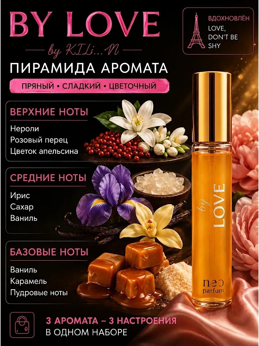 Neo Parfum Духи для неё by Love от Любви 12 мл 12 мл