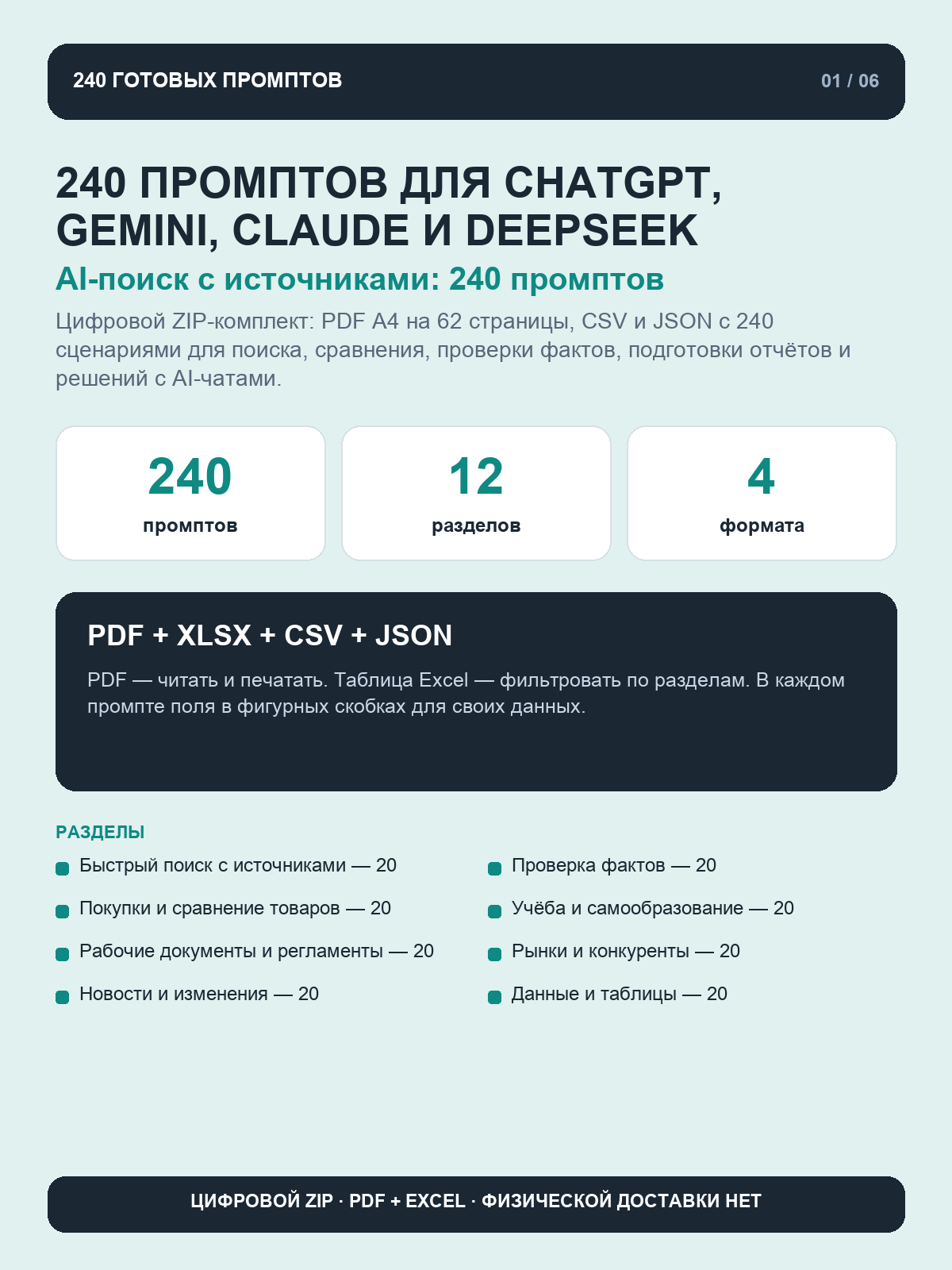 Промпты ChatGPT для поиска с источниками: 240 сценариев проверки фактов, ZIP